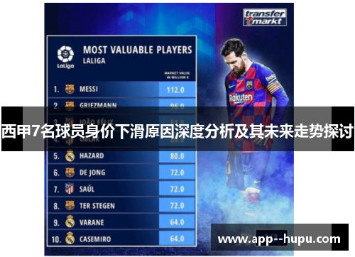 西甲7名球员身价下滑原因深度分析及其未来走势探讨