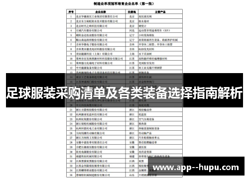 足球服装采购清单及各类装备选择指南解析