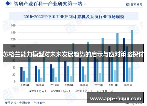 苏格兰能力模型对未来发展趋势的启示与应对策略探讨