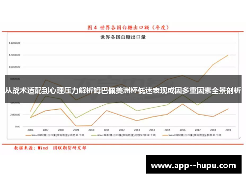 从战术适配到心理压力解析姆巴佩美洲杯低迷表现成因多重因素全景剖析